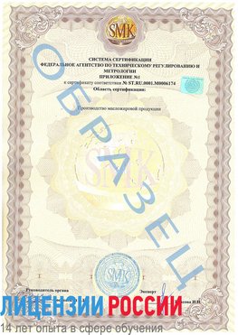 Образец сертификата соответствия (приложение) Фокино Сертификат ISO 22000